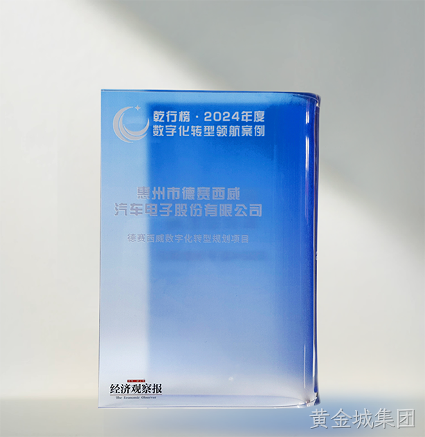 黄金城集团西威荣获2024年度数字化转型领航案例